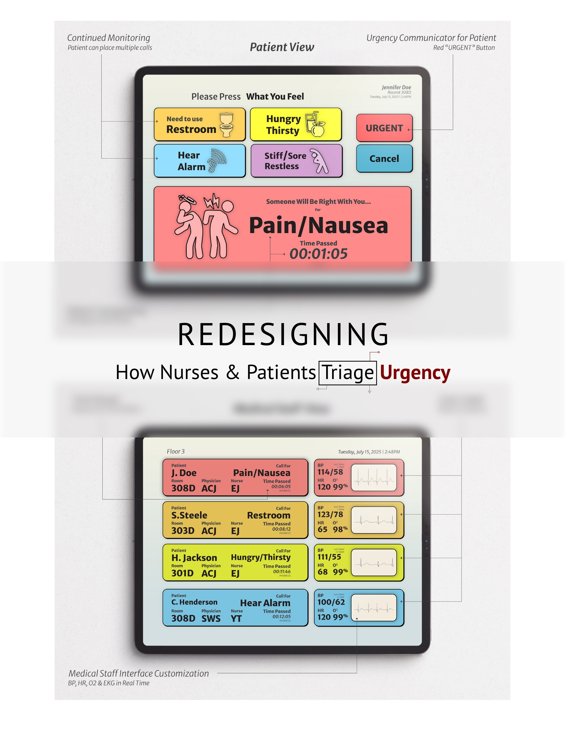 Case Study